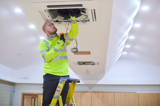 Best Ductless HVAC Repair  in Riverside, CA